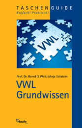 VWL Grundwissen VWL Grundwissen